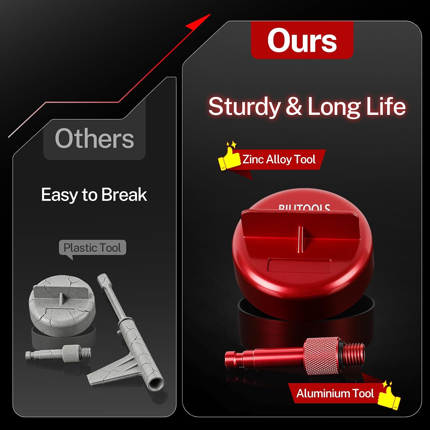 4PCS Transmission Fill Tool — view 4