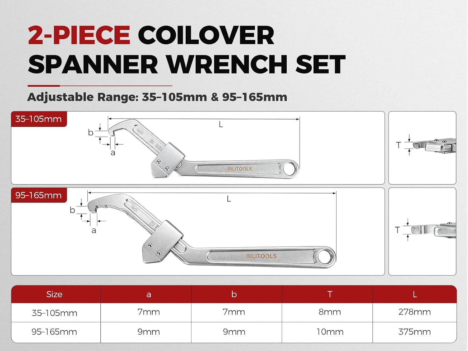 Adjustable Coilover Spanner Wrench Set — view 3