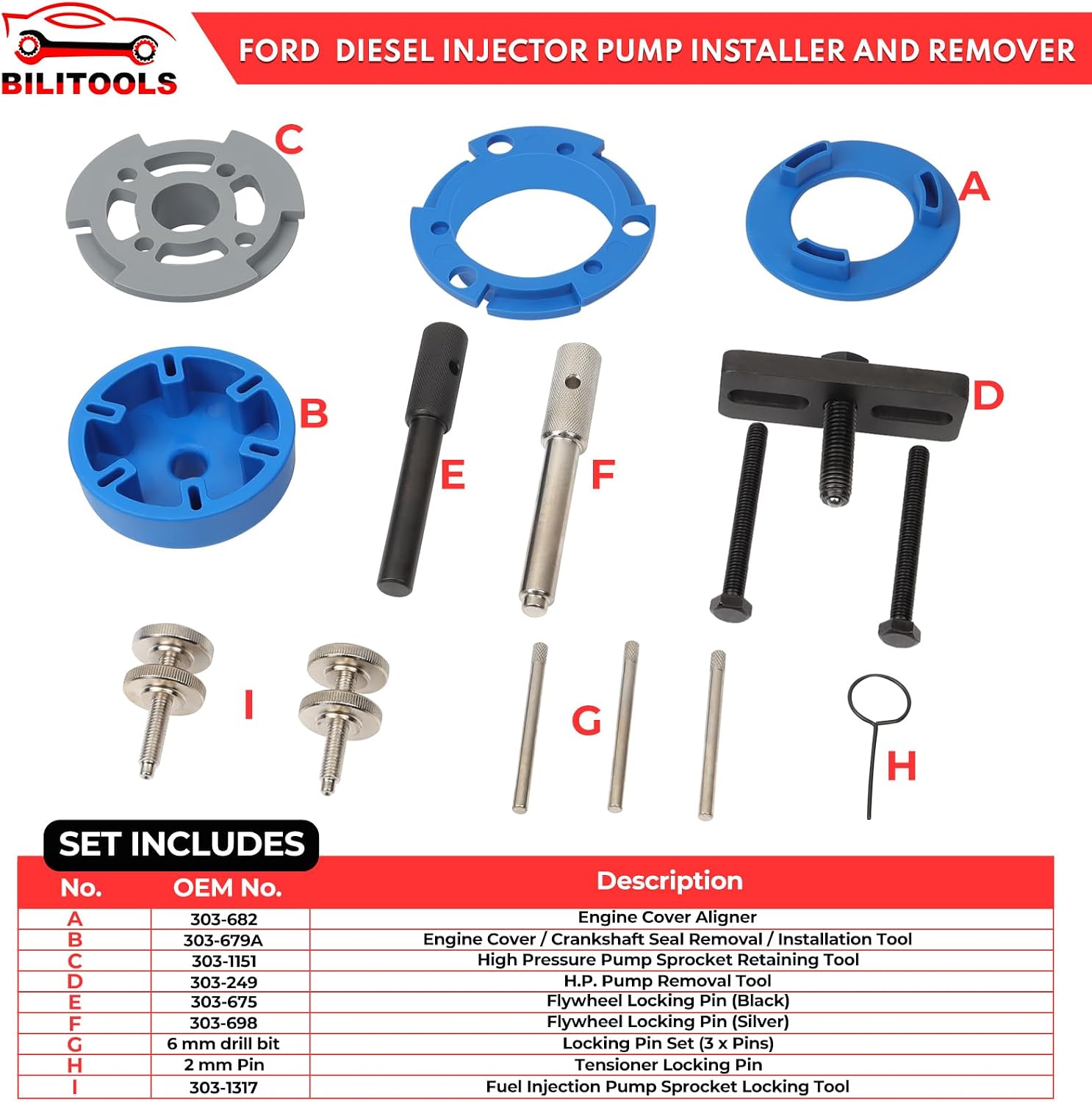 High Pressure Fuel Pump Removal Install Tool Diesel Engine Injector Injection Pump Puller Tool Compatible with Ford Transit 2.0 2.2 2.4 2.5 3.2 L TDCi TDDi Puma Duratorq Power Stroke — view 3