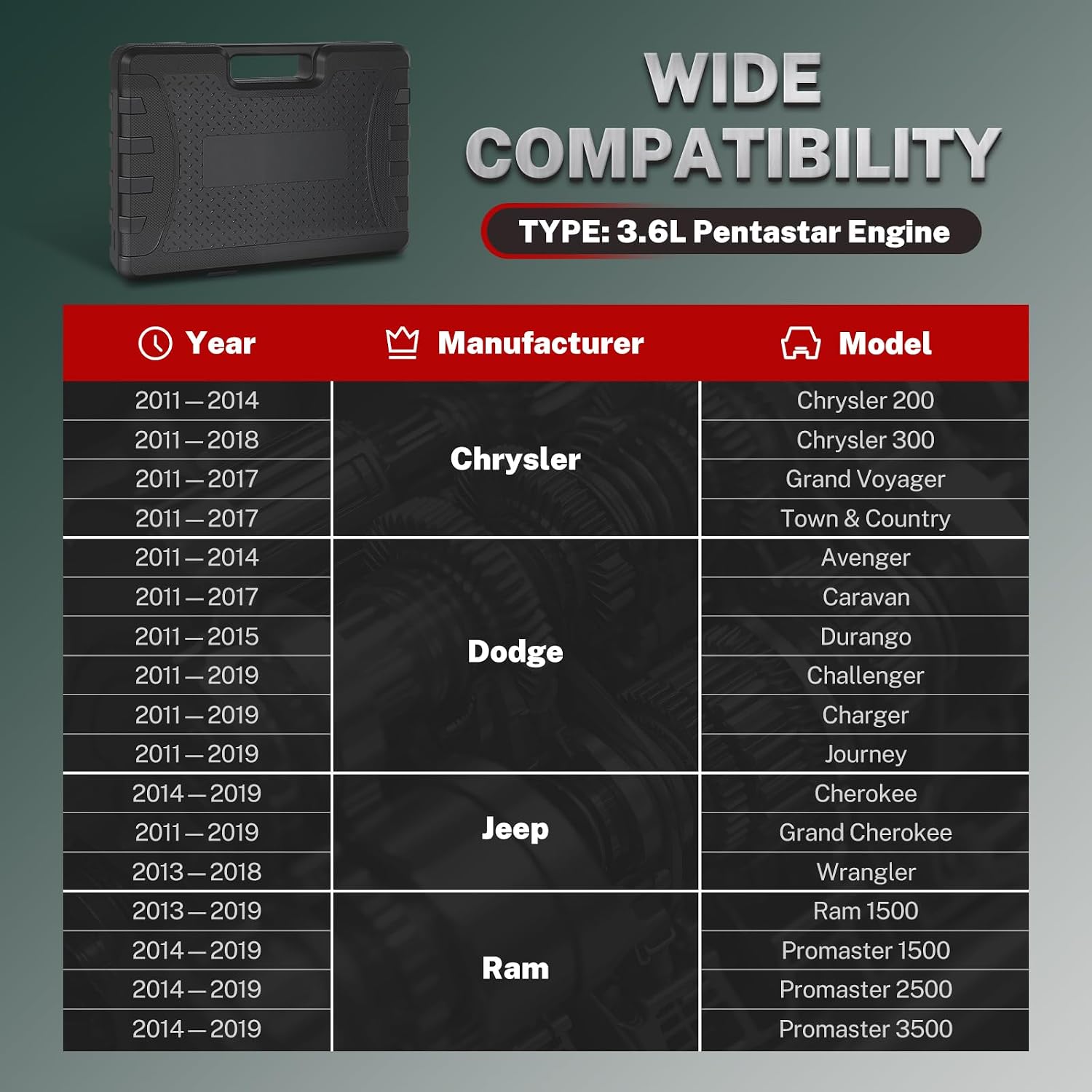 3.6 Pentastar Timing Tool Kit — view 3