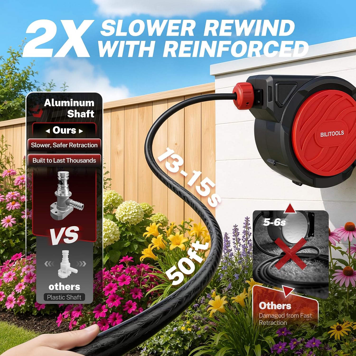 Retractable Garden Water Hose Reel 5/8" x 50 ft Wall Mount — view 3