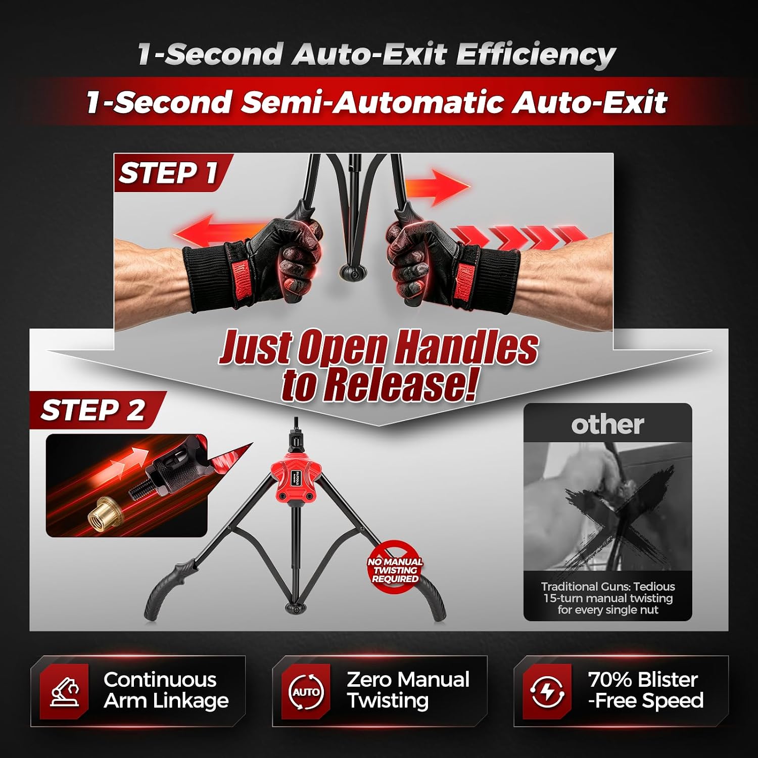Rivet Nut Tool Kit — view 3