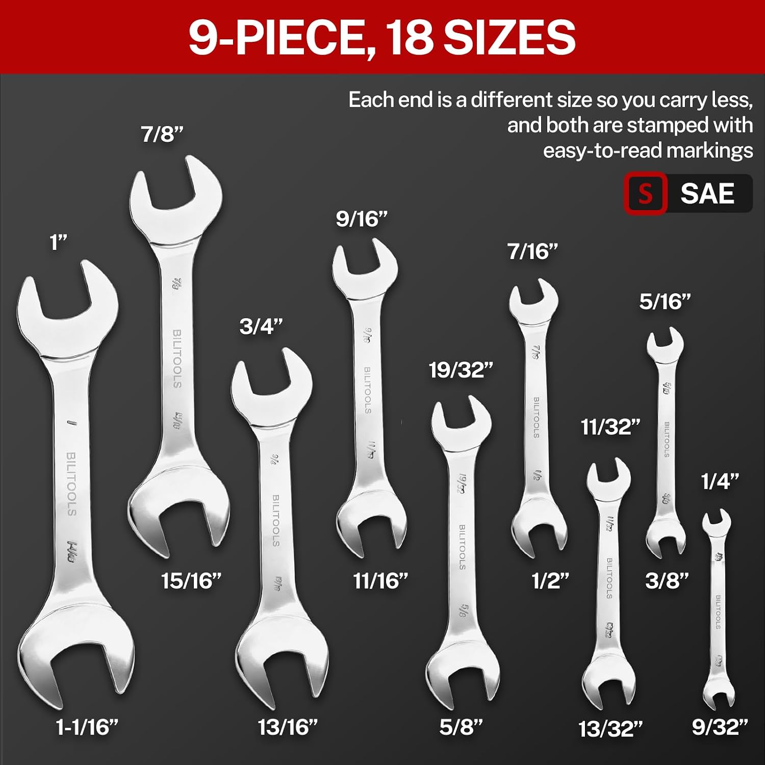 Super-Thin Open End Wrench Set — view 3