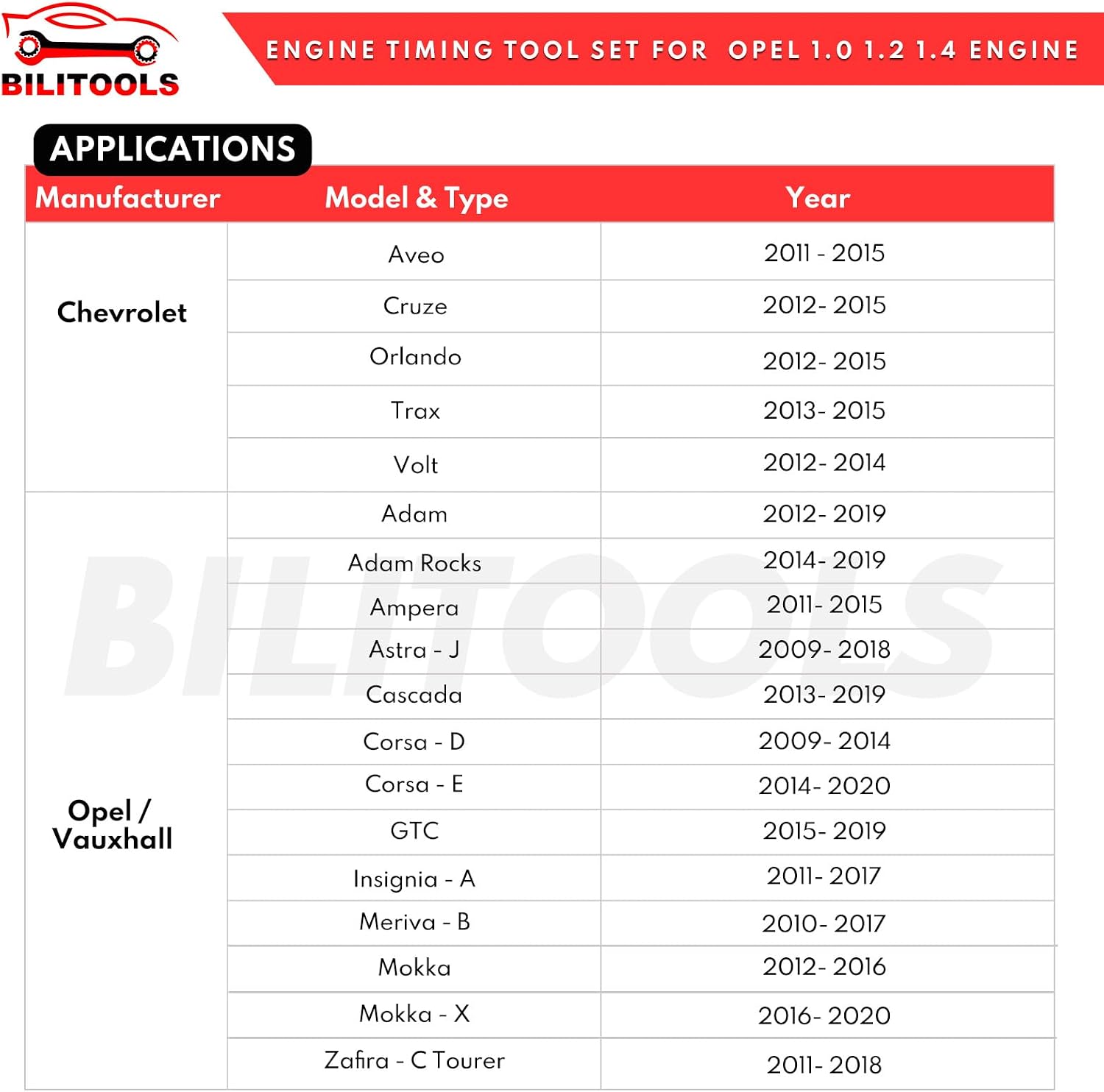 Turbo Engine Timing Tool Kit for 1.4 1.0 1.2 L Engine — view 4